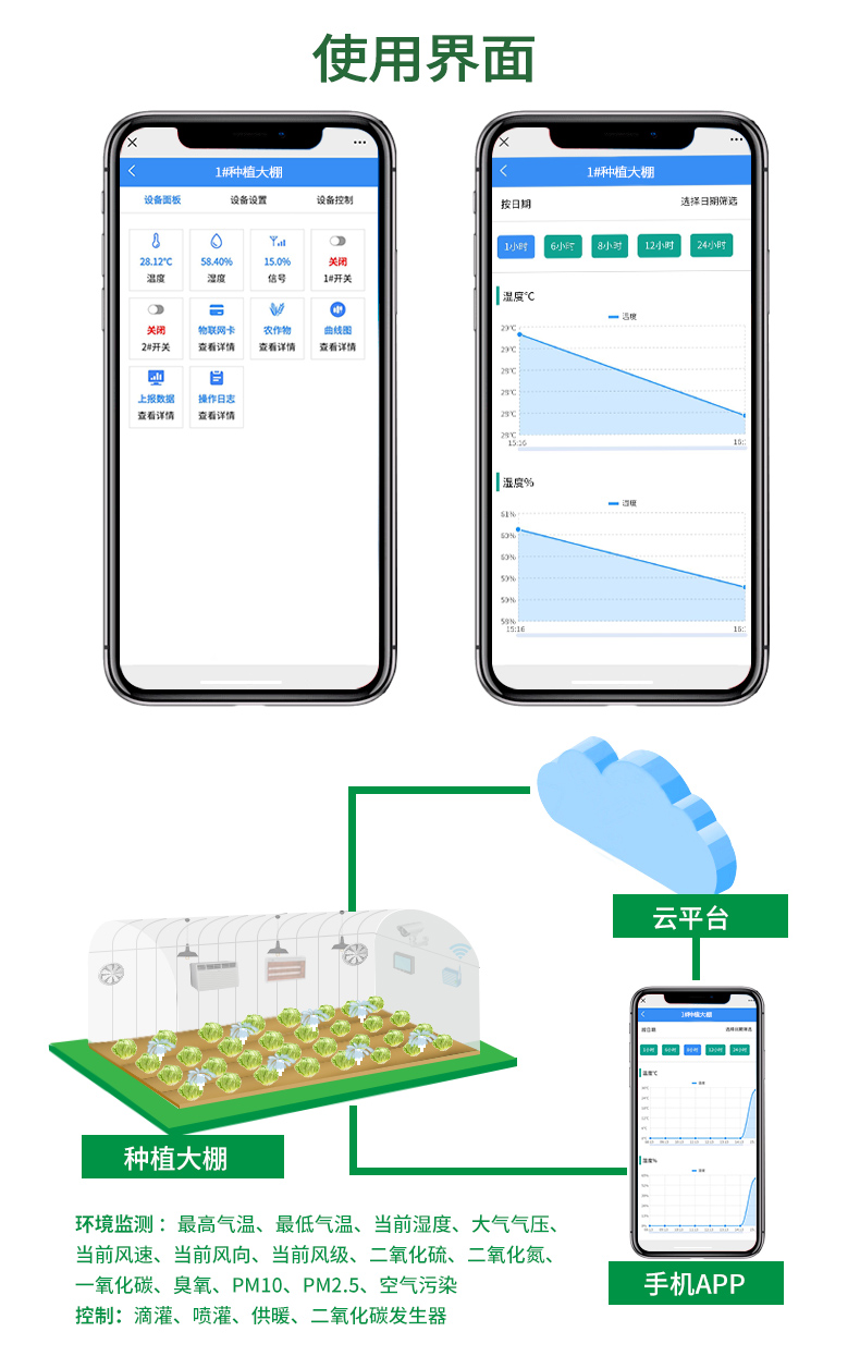 物聯(lián)網(wǎng)-1688_07