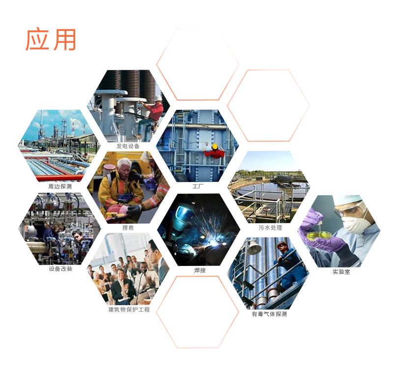 氣體傳感器防爆外殼