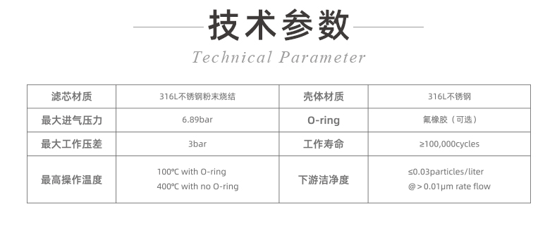 半導(dǎo)體-真空系統(tǒng)氣體過濾器_02